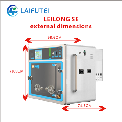 Відділ догляду за домашніми тваринами